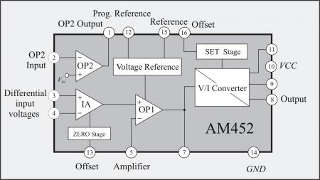 signal_conditioning_ic_am452_schematic.jpg
